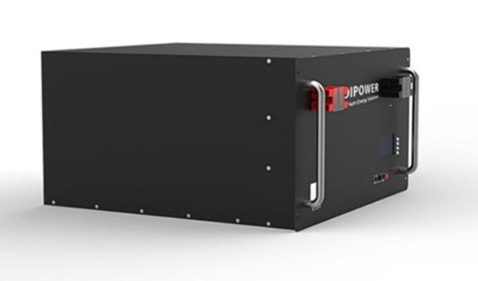 Revolutionizing Data Centers: The Power of Rack-Mounted Lithium-Ion Batteries