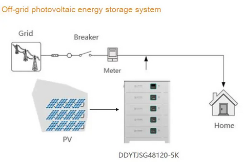 Household 15kwh stackable solar energy storage battery system
